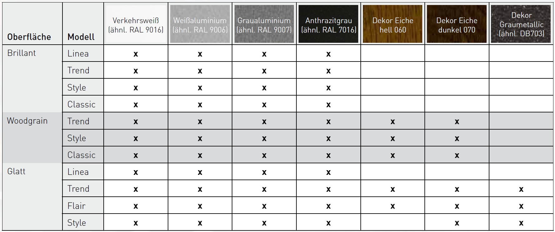 GT Farbkombinationen