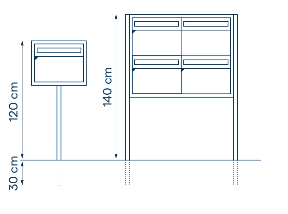 Montagehoehen Briefkaesten