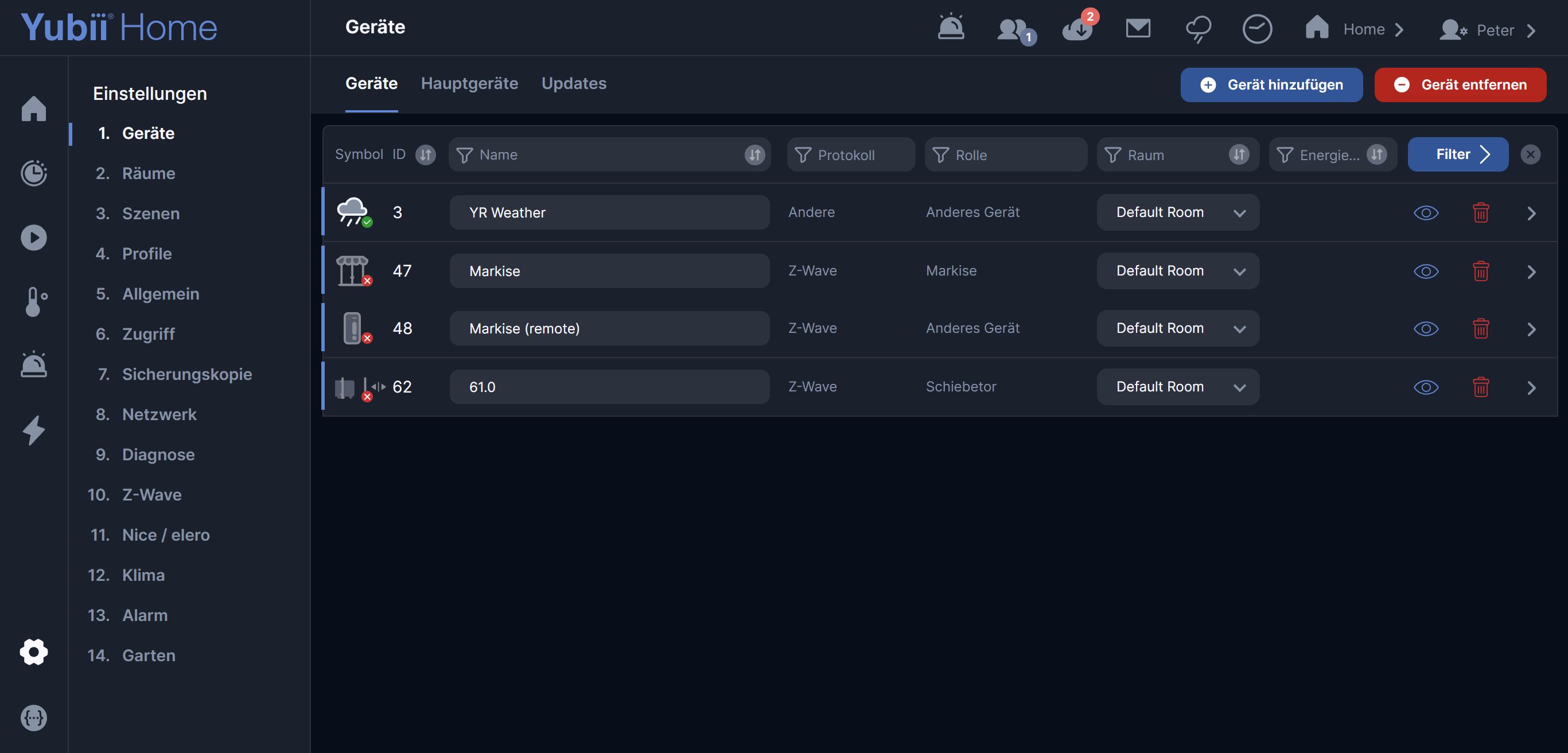 11 Geräteübersicht